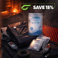 The Full Body Reset Kit